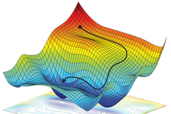 Gradient descent stepping down a loss surface into a valley